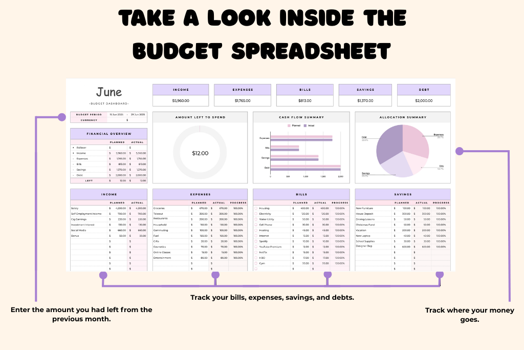 Ultimate Budget Planner